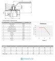 ASME GWGZ1.JPG